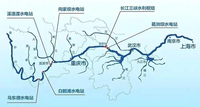 长江电力“逆向”下行，是布局机遇，还是价值陷阱？(2)