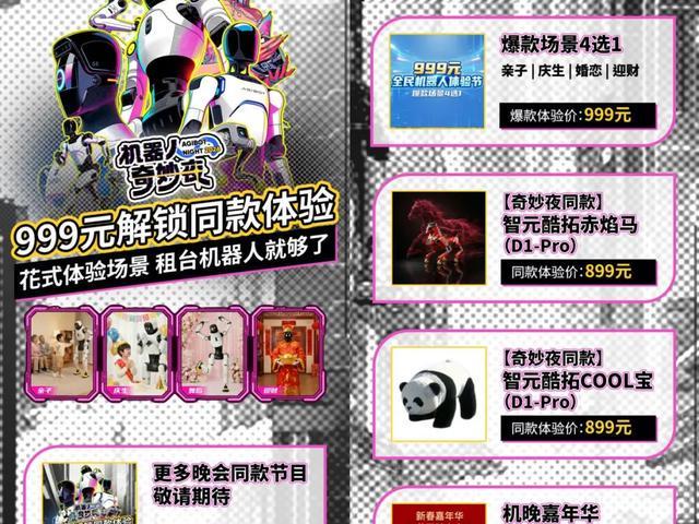 春节新晋“年味担当”，机器人租赁，还能火多久？(3)