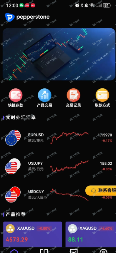 假冒Pepperstone激石平台，国内投资骗局诈骗！(2)