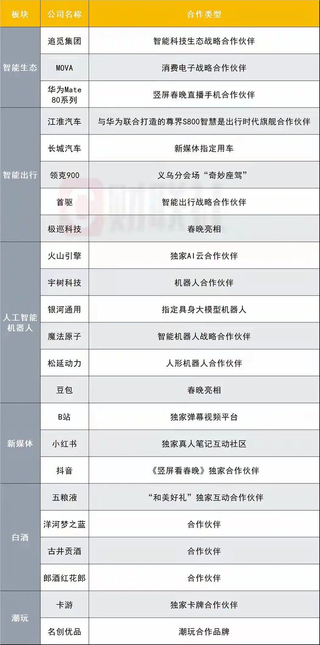 这个春节，电商静悄悄(2)