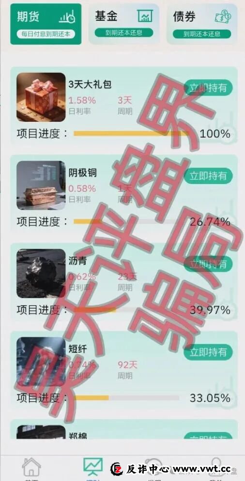 正丰盈团队（新永安国际）又一个分红类资金盘骗局，日收益高达1.58%，已经开始单割，高度预警，即将崩盘跑路！(2)