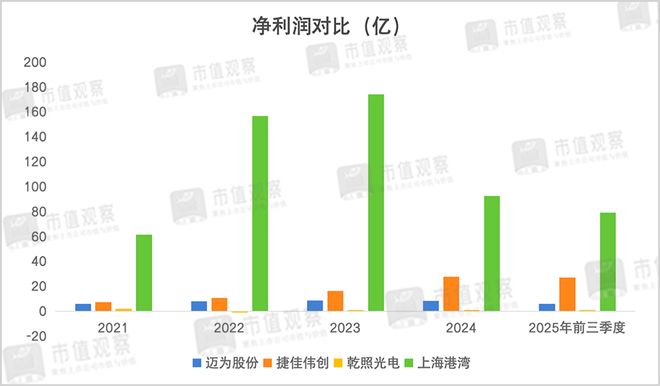 万亿太空光伏，谁能拼出头？(4)