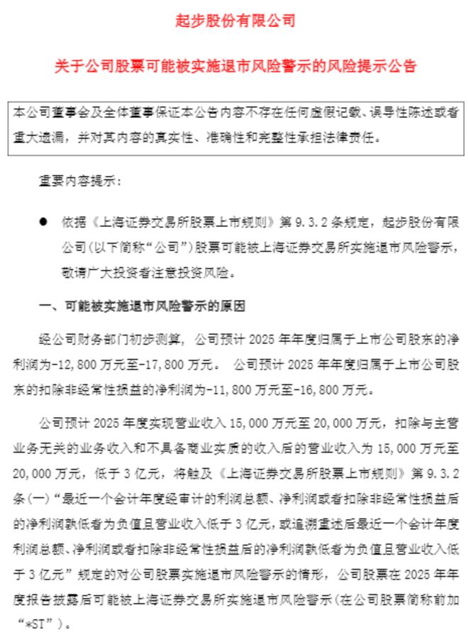 上任仅20天，ST起步董秘火速离职(3)