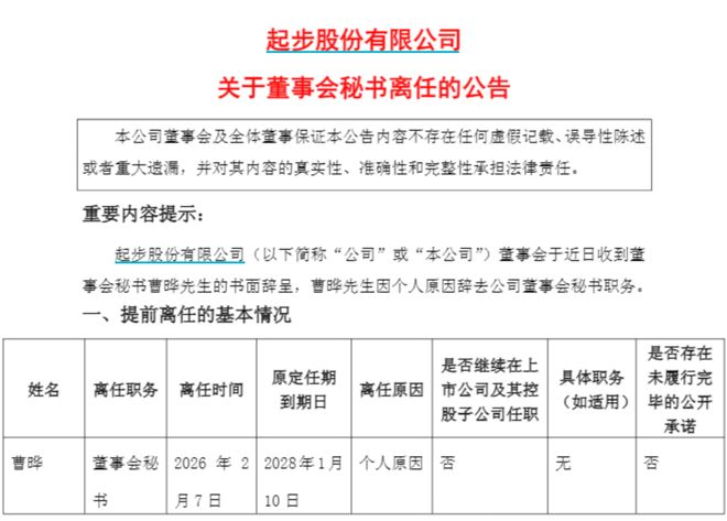 上任仅20天，ST起步董秘火速离职(1)