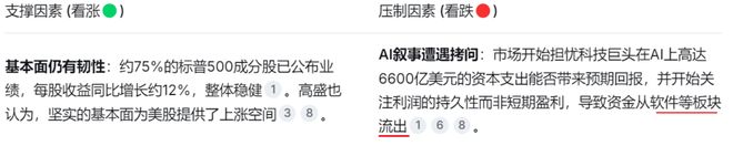 港股智谱与MiniMax大涨能给A股带来什么变化？| 0223(3)