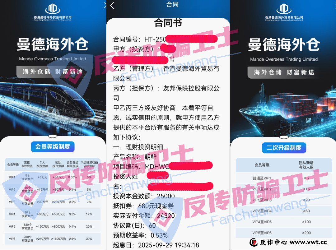 为什么受过高等教育的人也会被骗？“曼德海外仓”背后的杀猪盘心理学(1)