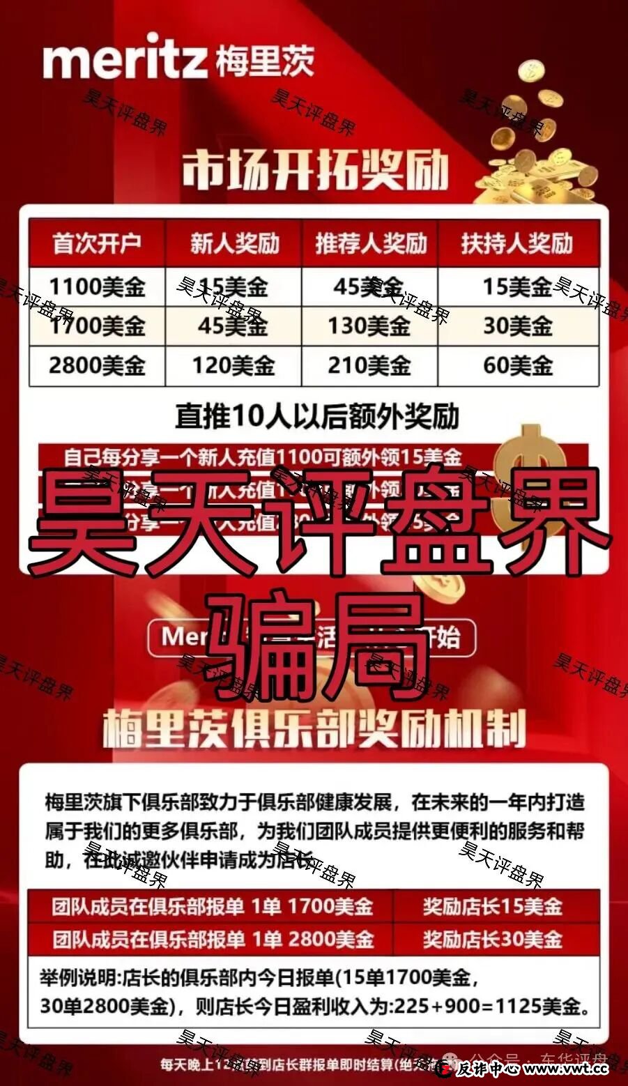 我拉你，是为了救你，还是害你？——“梅里茨资本”背后的“熟人屠宰场”(2)