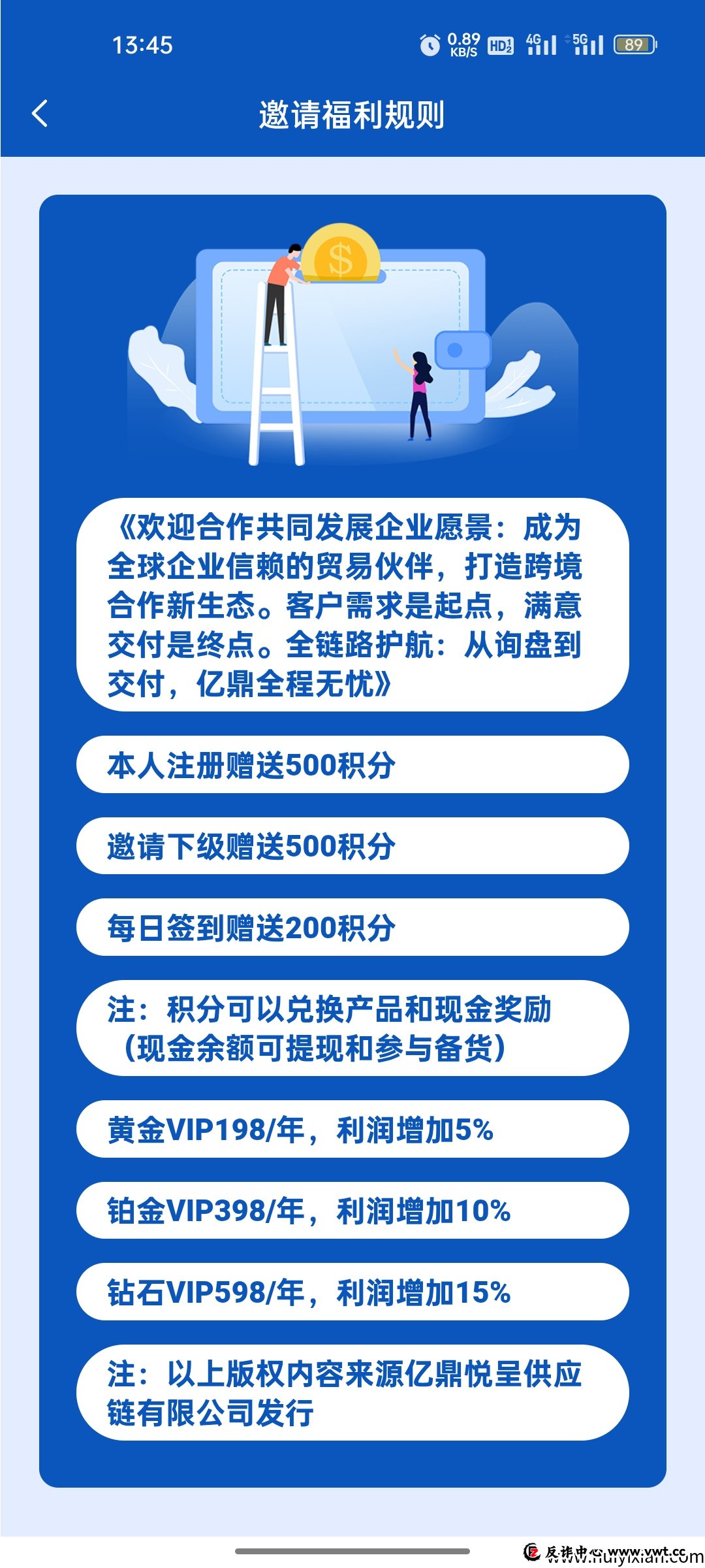 深度起底“亿鼎悦呈”：一边是高大上的“全球供应链”，一边是低端“签到盘”，谁在说谎？(1)