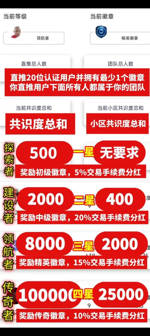 深度拆解“链门”：从趣步到GEC，卷轴模式的死循环从未打破(1)