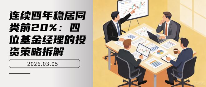 连续四年稳居同类前20%：四位基金经理的投资策略拆解(1)