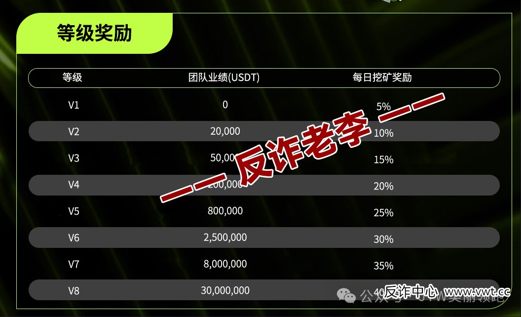 骗局揭秘：UNO币的“经济学”骗局——为什么连真UNI都涨不动，你的UNO却能“天天涨”？(4)