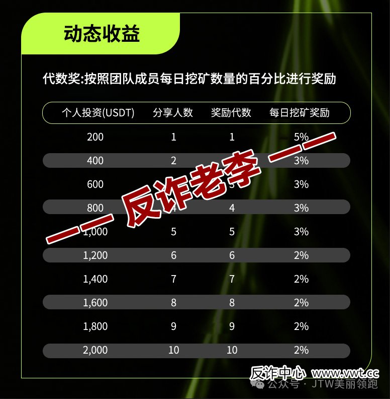 骗局揭秘：UNO币的“经济学”骗局——为什么连真UNI都涨不动，你的UNO却能“天天涨”？(3)