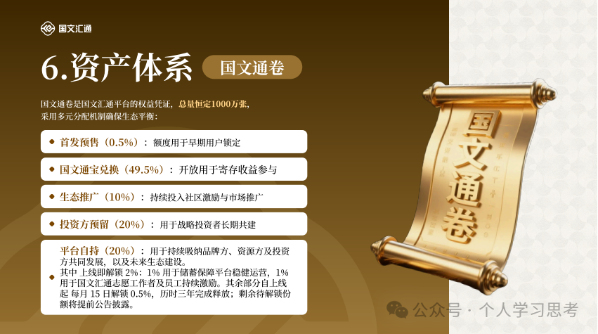 风控：“国文汇通”-挂靠苏大强文交所的资金盘(6)