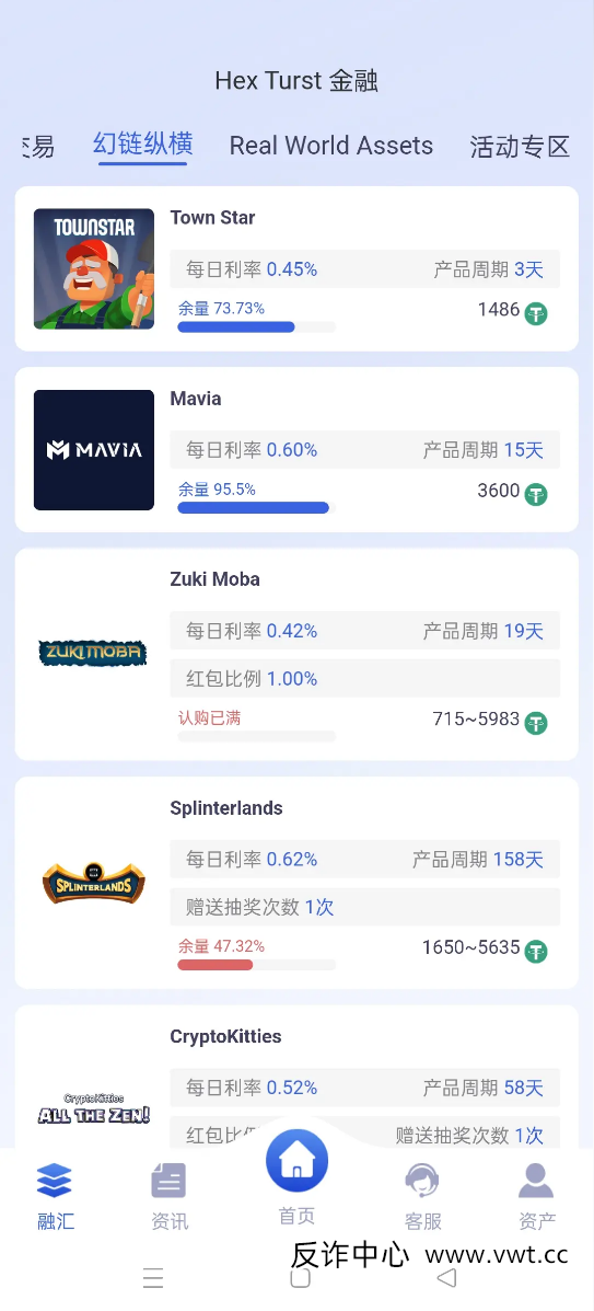 紧急！博睿联合“单割”进行时：已有大户被踢，提现变“镜花水月”！(2)