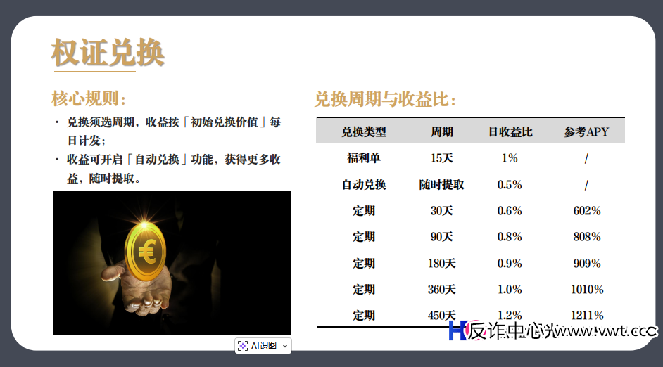 你以为只是亏钱？错了！投“共益云商”的人，正在被“二次收割”(5)