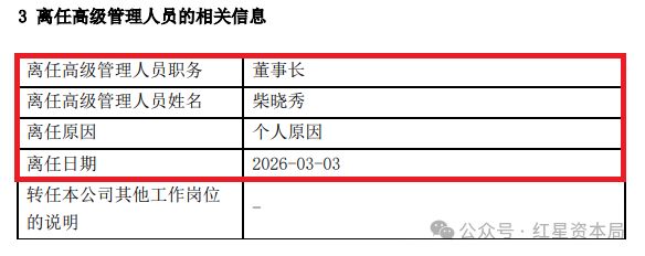 上任不足一年，天治基金董事长辞职！继任者8个月已完成“两级跳”(1)
