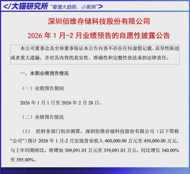 中东局势持续紧张，A股四大机会出现了(4)