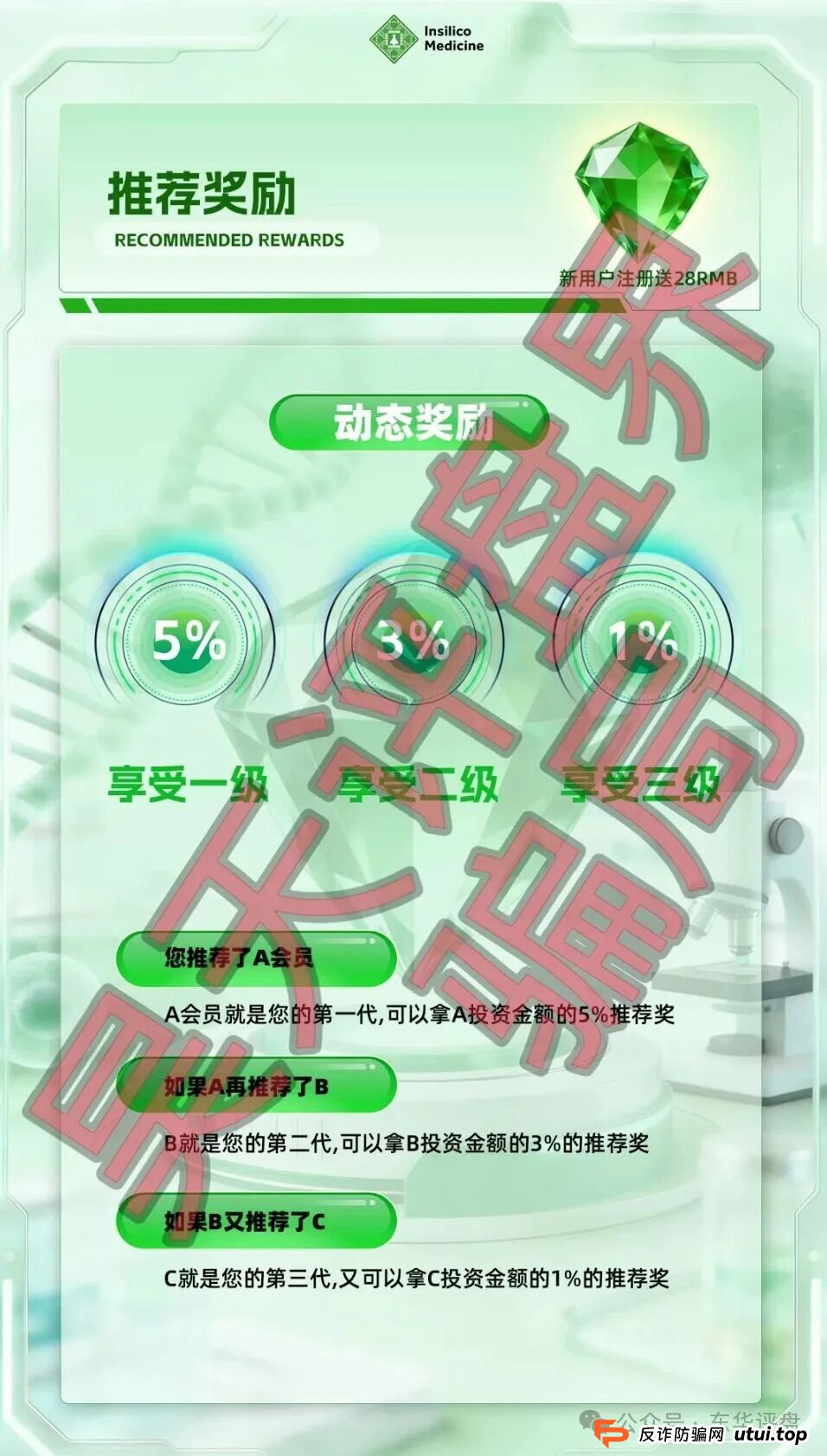紧急预警：“英矽智能”理财项目正在圈钱！别让你的血汗钱成了骗子的年终奖(4)