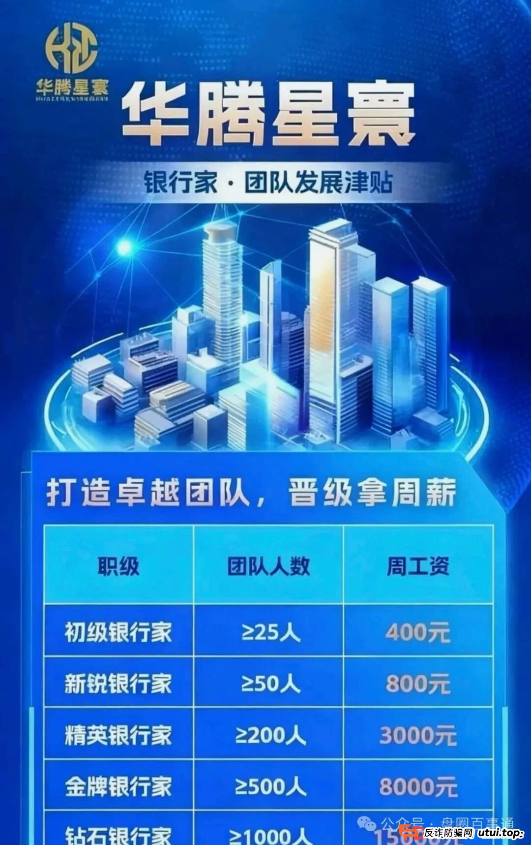 紧急预警：华腾星寰出现“割单”迹象，这是崩盘跑路的前夜！(2)
