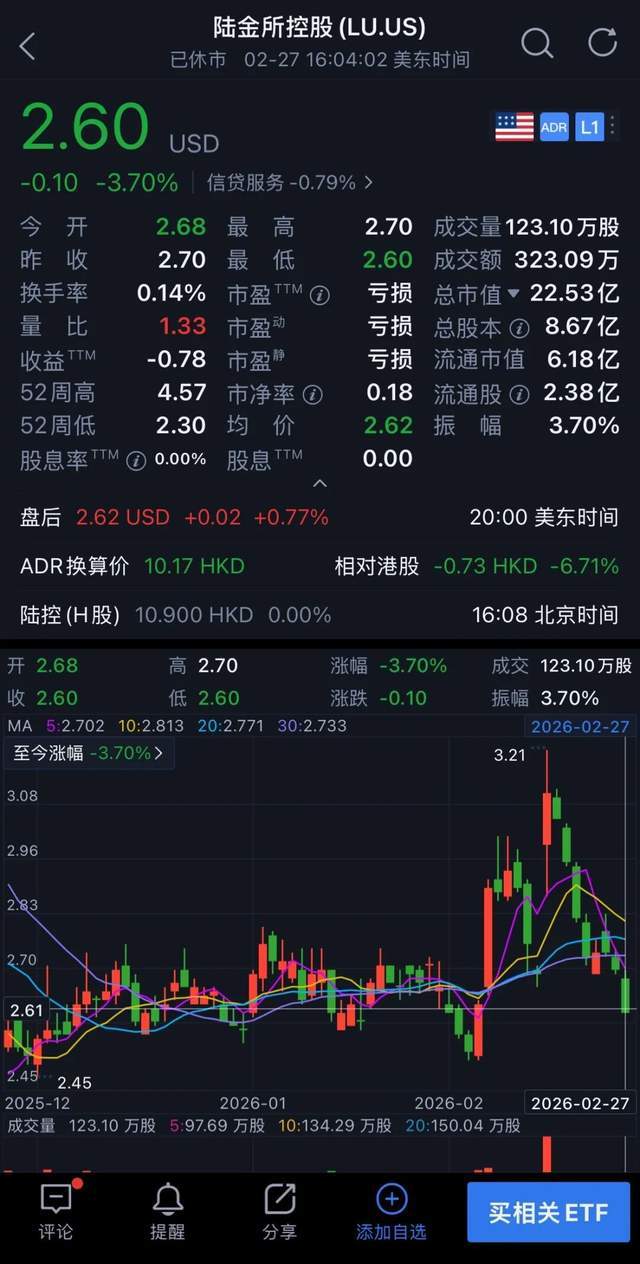 卷入“关联交易”风波，陆金所换了董事长、CEO、CFO、CRO(5)