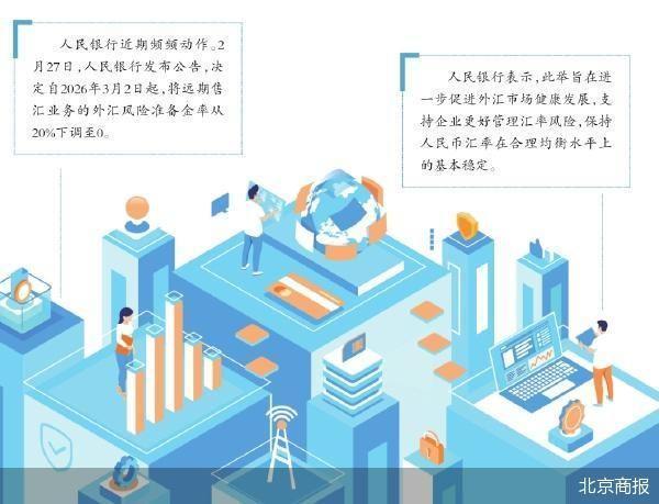 地缘风暴下全球金融资产何去何从(1)