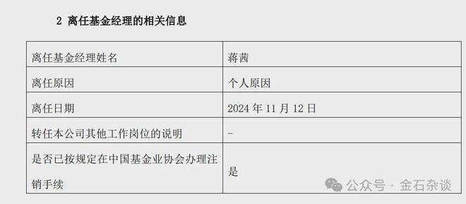 近三年跑输基准！新华基金固收总监离职，前董事长失联、高管变动频繁(5)