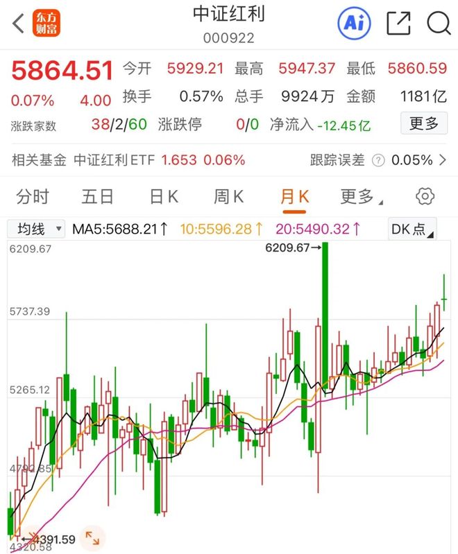 苟住了…没被打残(4)