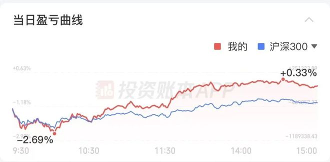 苟住了…没被打残(2)