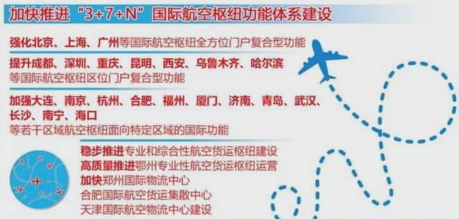 最新进展！重庆第二机场，要推迟了？(8)