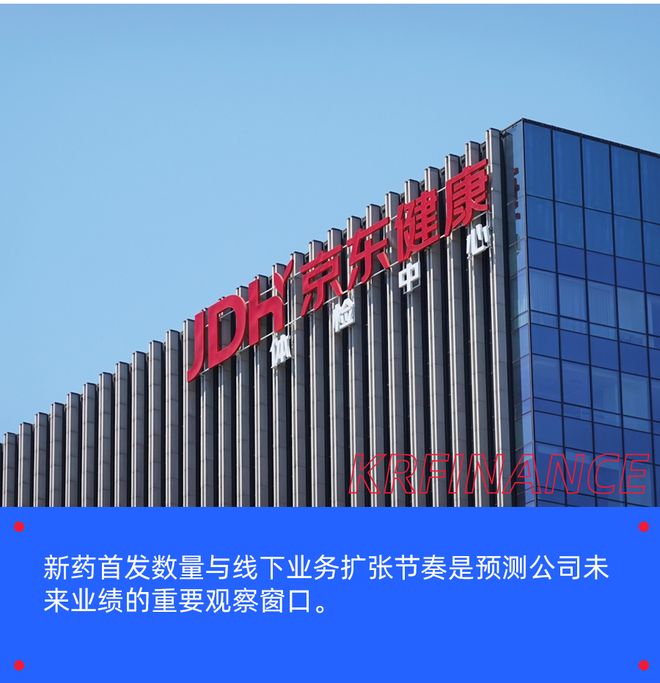 新药首发，为何偏爱京东健康？(1)