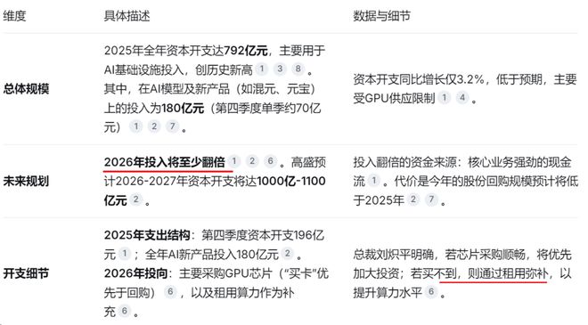 卡塔尔天然气（LNG）枢纽被炸，A股哪个方向受益？| 0319(13)