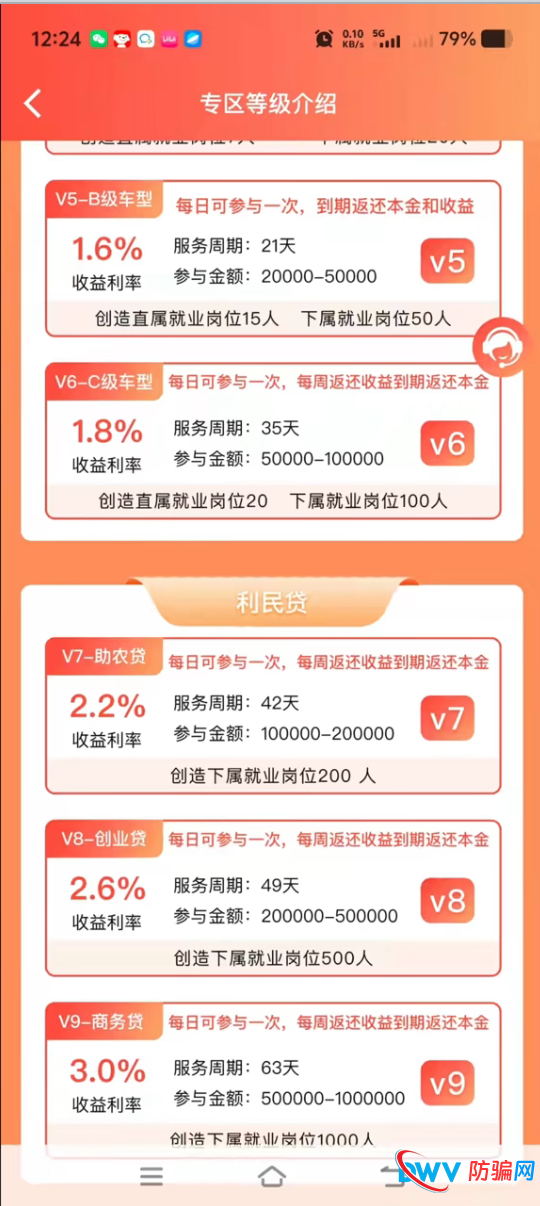 创汇金融资金盘收益率大揭秘：2天0.5%到63天3%，数学告诉你这是死路(1)
