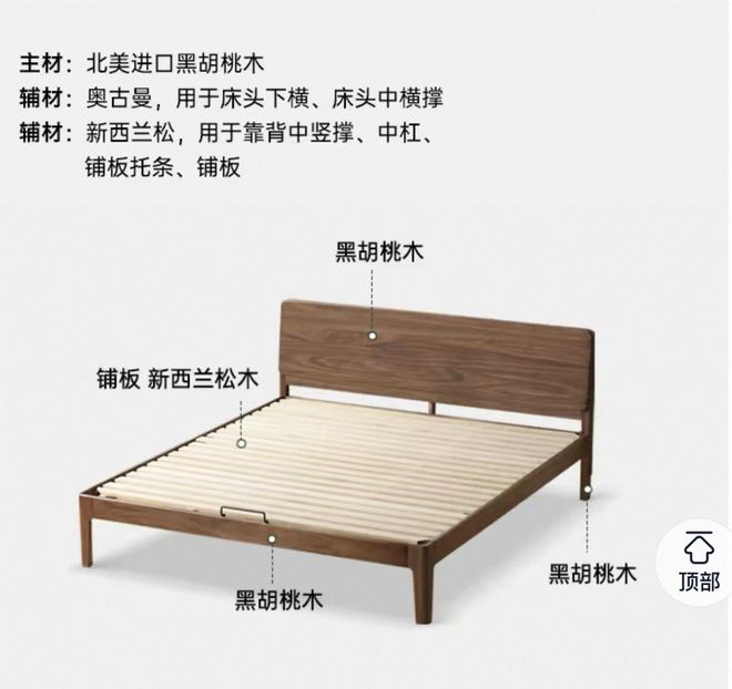 宜家“贵替”，逆袭成行业第一(2)