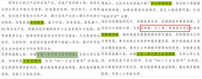 未来能源、卫星互联网…今年《政府工作报告》太炸了(3)