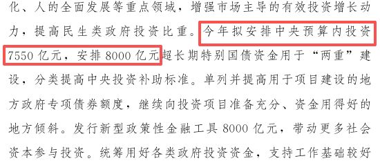 未来能源、卫星互联网…今年《政府工作报告》太炸了(8)