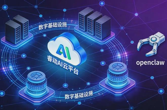 软通动力：AI飞轮驱动全栈智能，重塑AI Factory价值(3)