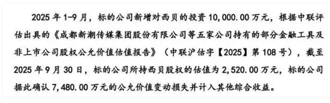 股价大涨496%，锂矿大佬投资西贝只为仗义？(2)