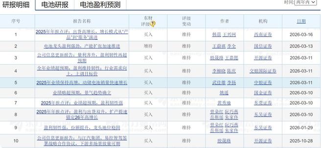 净利722亿的宁德时代日赚2亿，曾毓群到底赚走了谁的钱？(5)