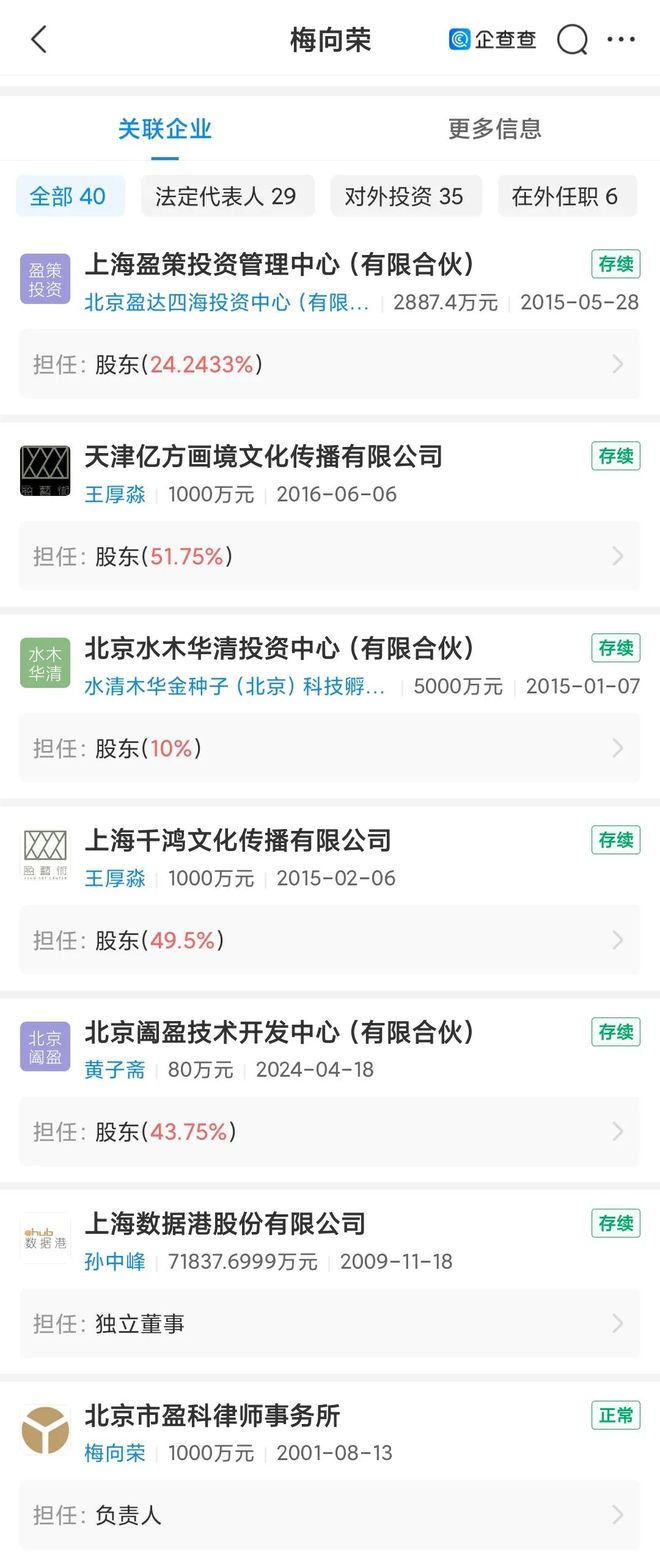 律师变商人？“盈科事件”揭开律所与资本之间的风险(2)