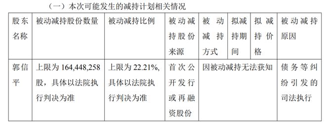 47.63亿元债务压顶！合众思壮创始人所持1.64亿股股份或被司法处置(2)