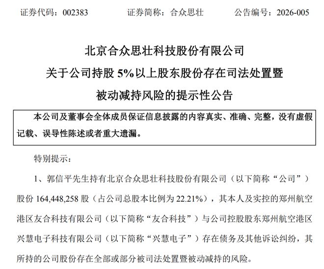 47.63亿元债务压顶！合众思壮创始人所持1.64亿股股份或被司法处置(1)