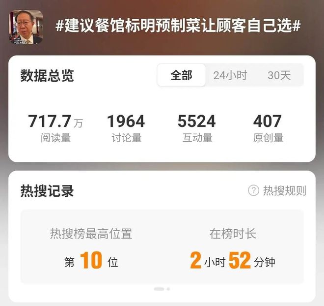 为餐饮人发声！2026两会六大“硬核”提案(8)