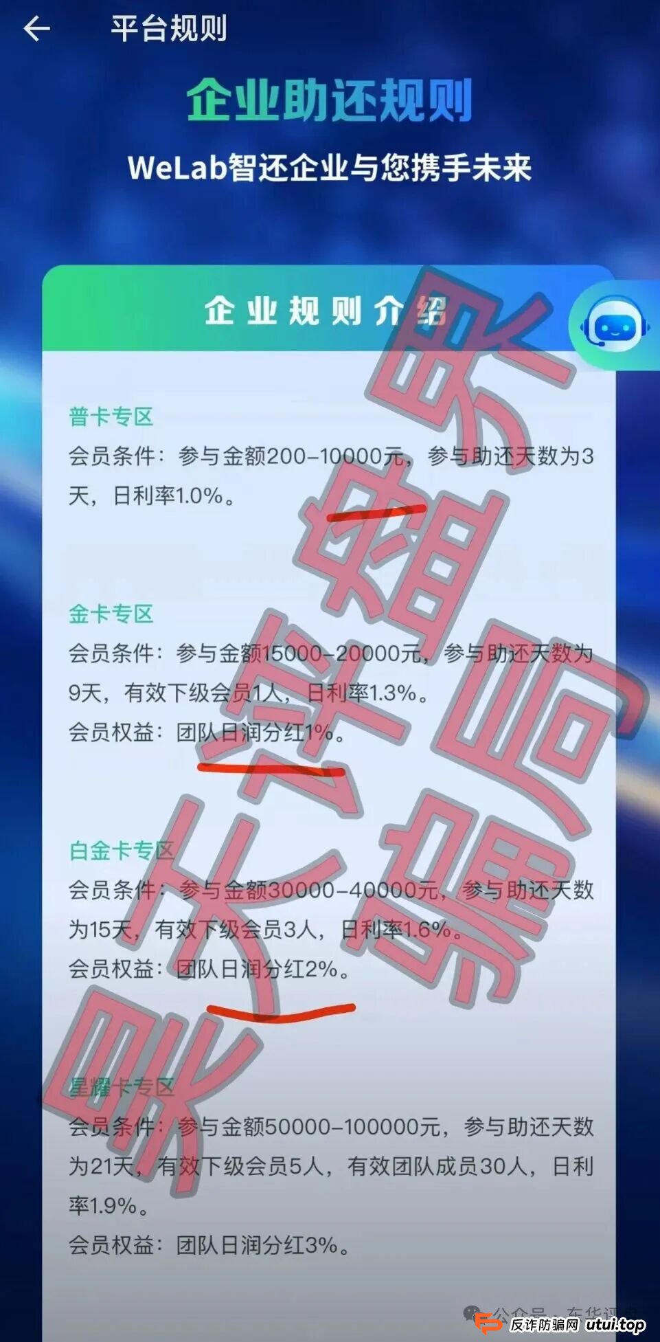 最新预警！2026年春节后，“WeLab智还”换马甲卷土重来，这三招能救命(1)