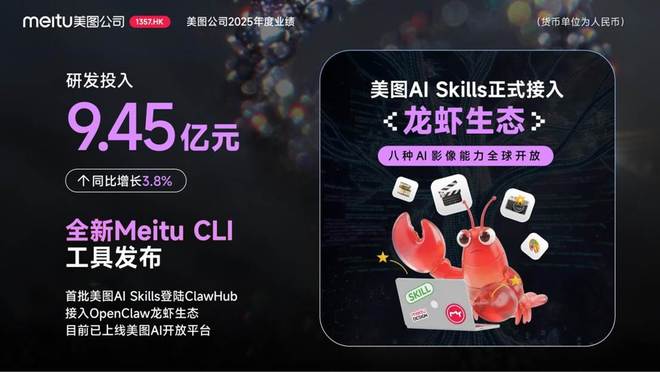 美图公司2025年度业绩：AI变革驱动增长，净利润同比增长64.7%(5)