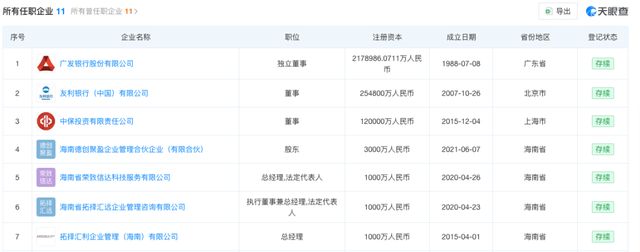 经济学家巴曙松夫妇失联，将其拖下水的拓择汇利运营超10年！(7)
