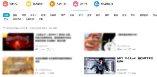 越睡越累的年轻人，终于发现“睡个好觉”才是最划算的投资(1)