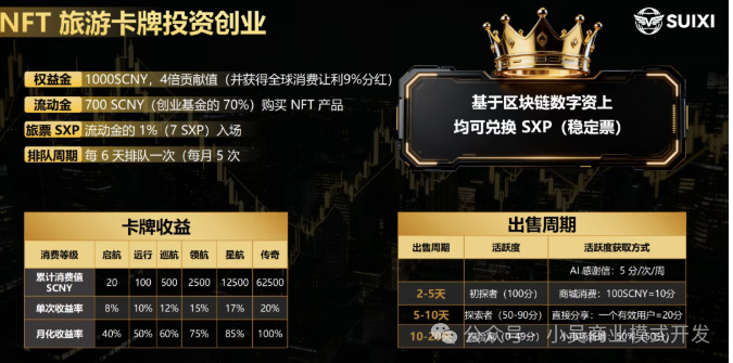 随喜云商已有“前科”？起底“云商”类传销判例，别再拿自由赌暴富！(2)