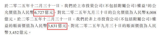 腾讯太可怕！每天赚6.3亿，员工人均年薪113万(9)