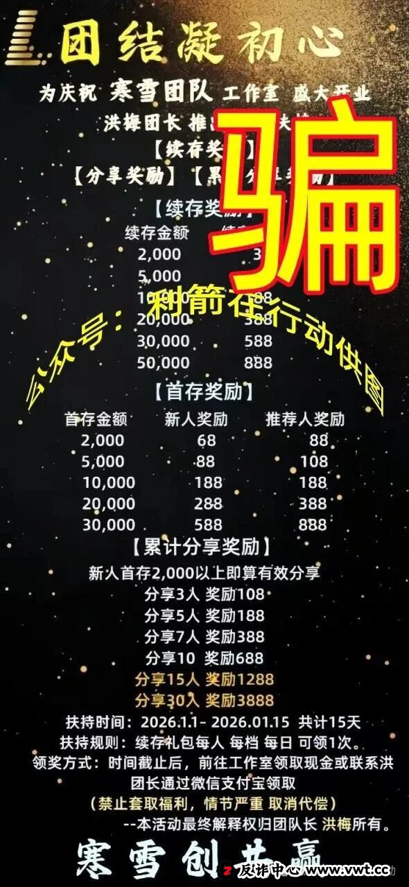 紧急止损指南！如果已经投了“利名共创”，现在马上这样做！(2)