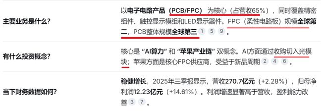 晶圆代工涨价，半导体持续高景气！| 0316(10)